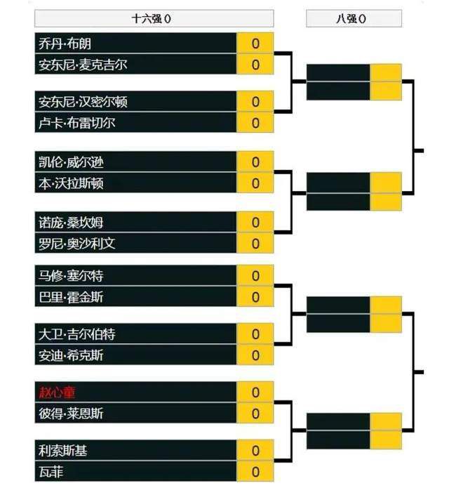 最终巴塞罗那客场2-3不敌安特卫普，巴萨遭遇各赛事两连败。